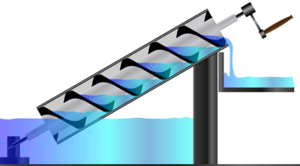 Knoll螺桿泵多少錢？Knoll螺桿泵批發(fā)價(jià)格是多少？