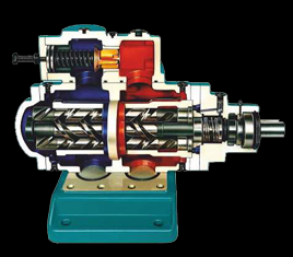 三螺桿泵是什么？三螺桿泵的工作原理是什么？